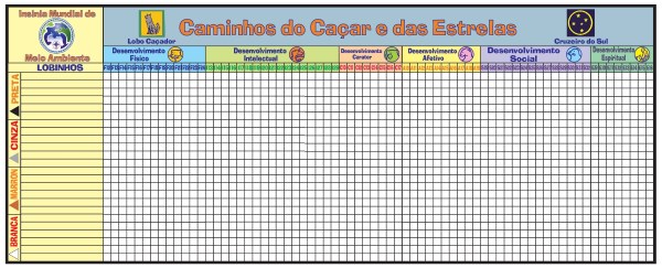 Caminhos da 2ª Fase