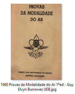 Provas da Modalidade do Ar Ed1960 (Brasil)