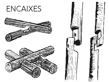 Encaixes