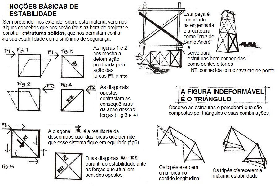 segurança e estabilidade